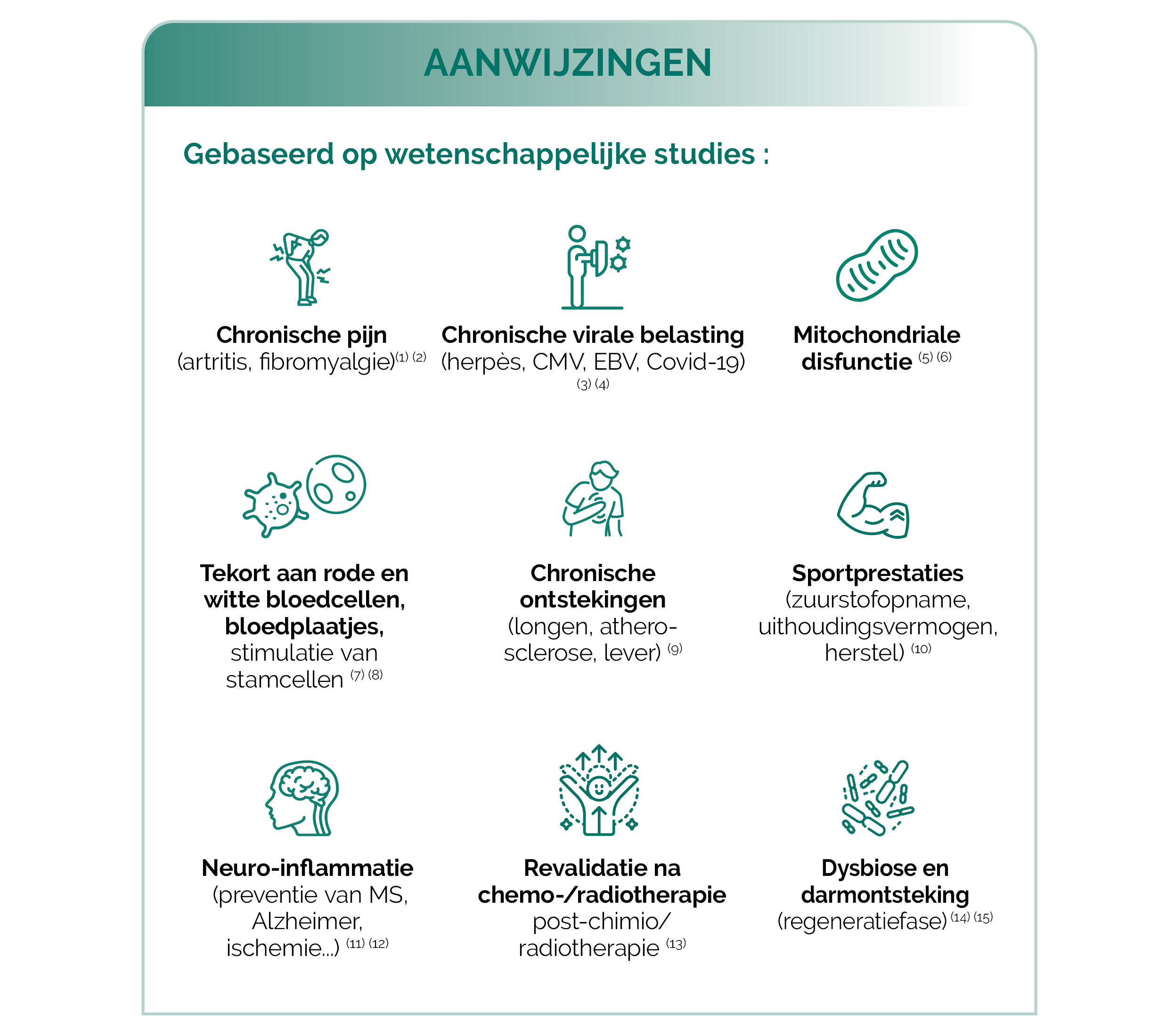 Fycocyanine aanwijzingen